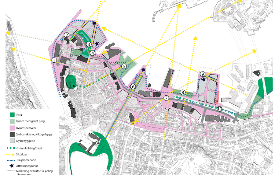 Stavanger havn