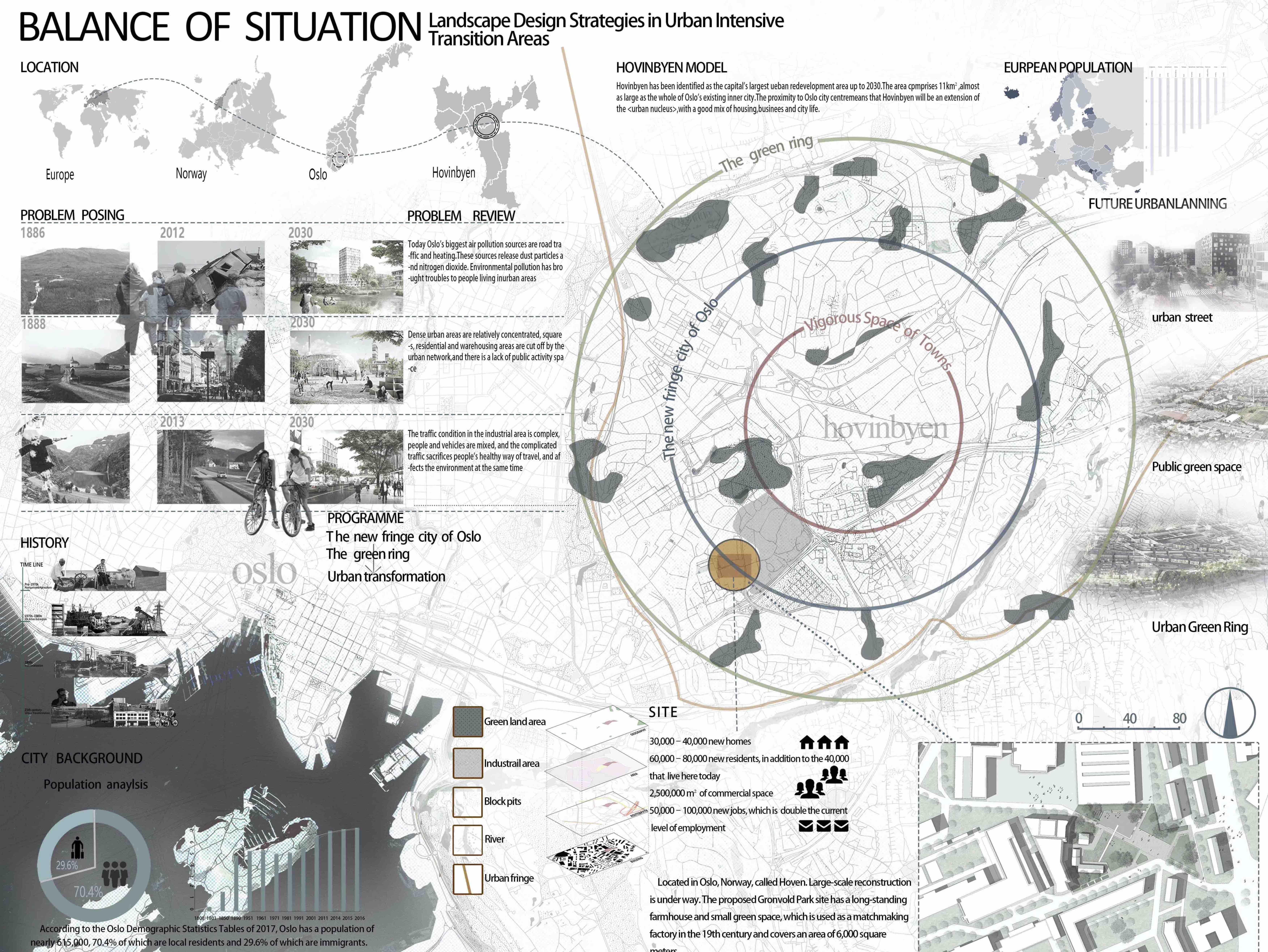 1. Drawings - Balance of Situation-kopi 3