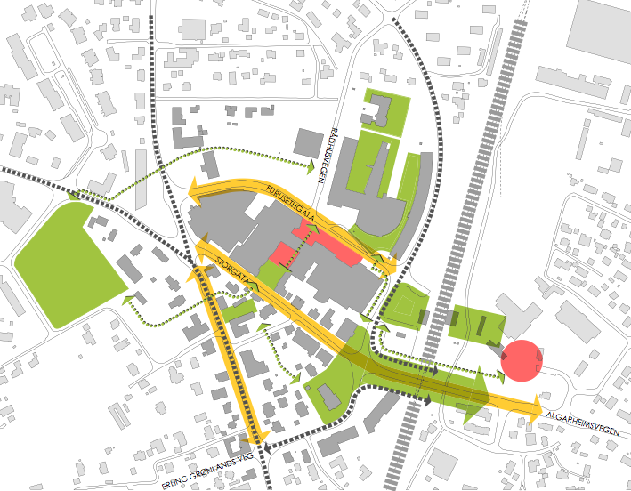 NLA - Byromsutredning Jessheim